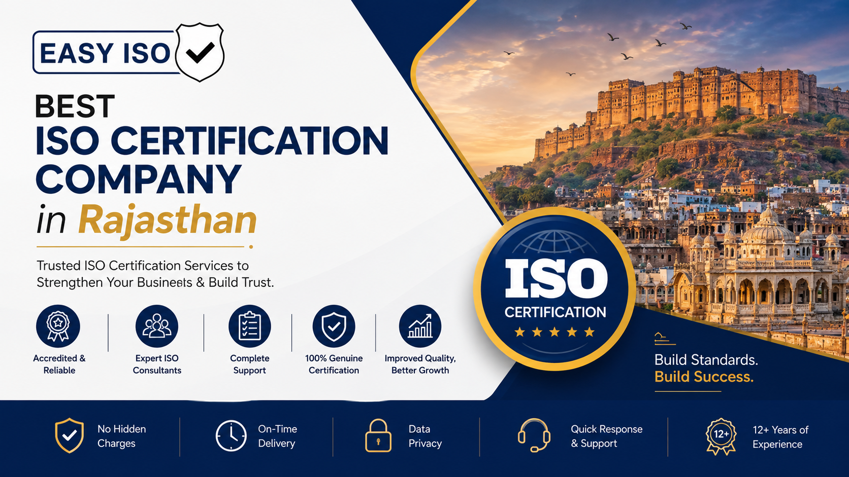 Best ISO Certification Company in Rajasthan